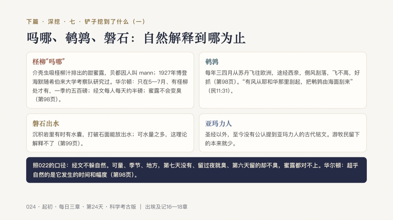 图说第19页