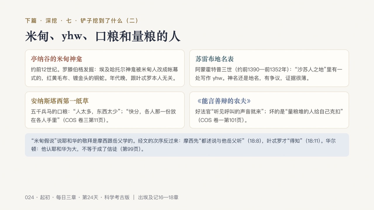 图说第20页