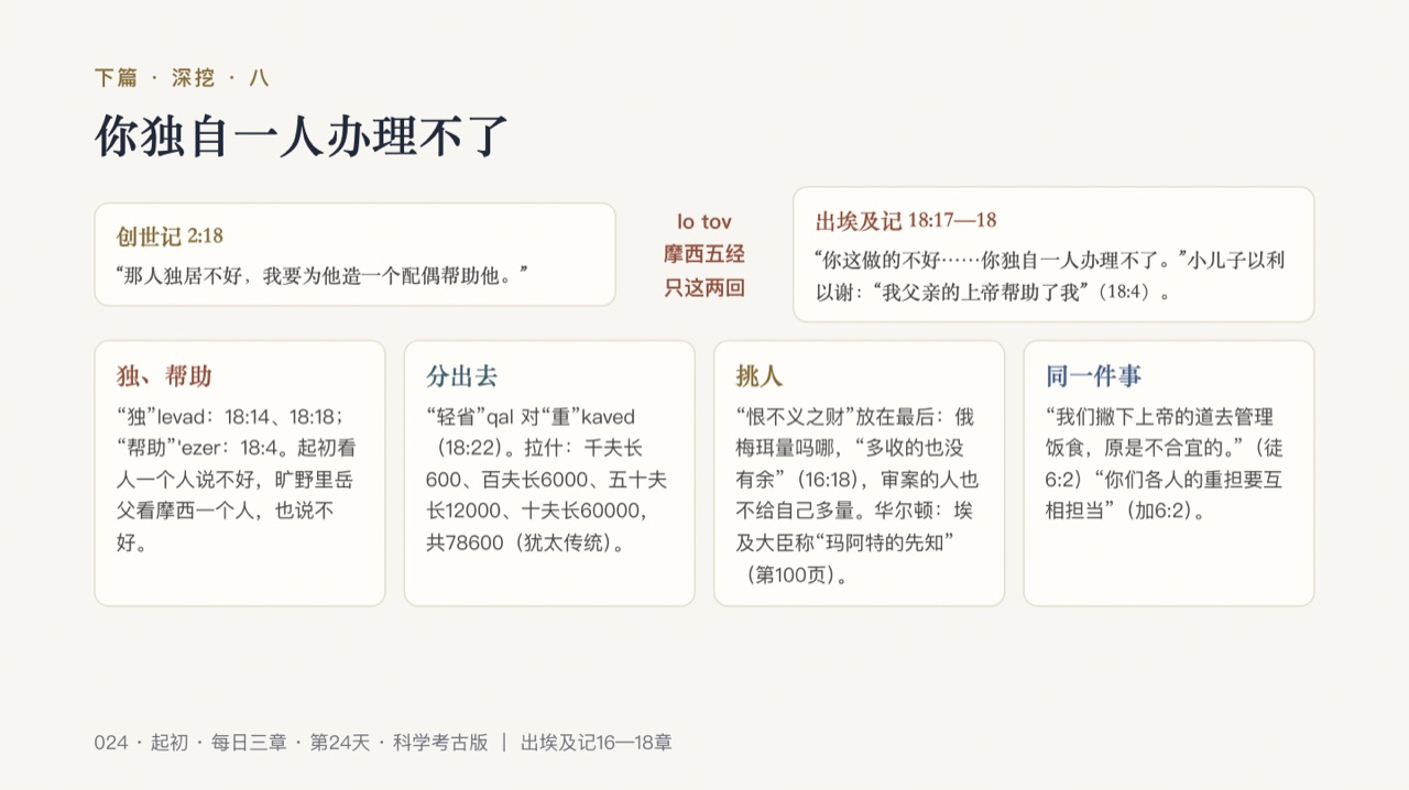 图说第21页