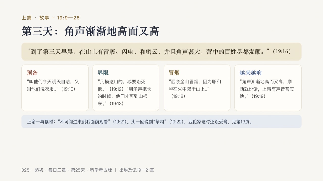 图说第4页