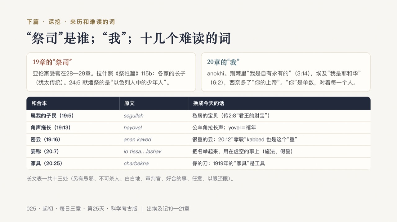 图说第13页