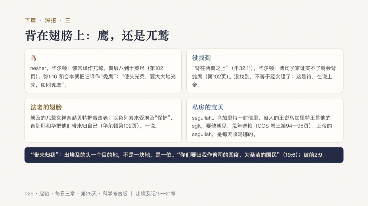 图说第15页