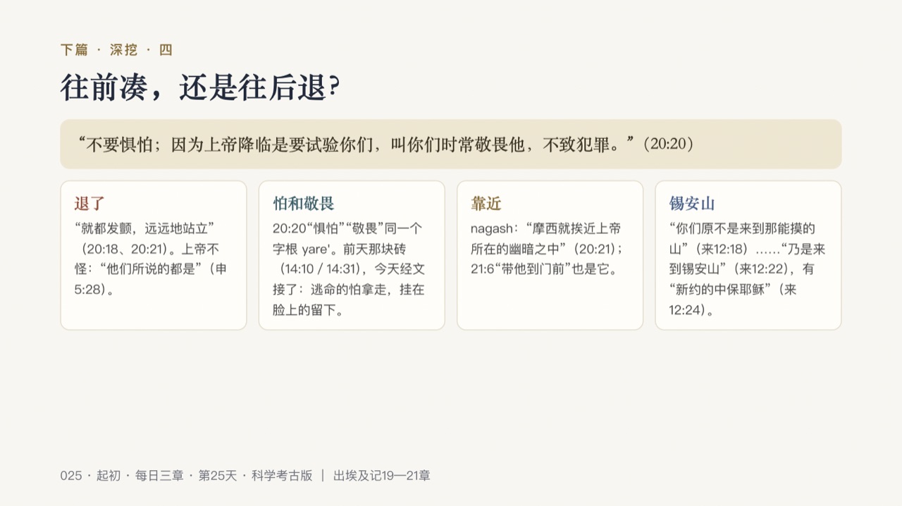 图说第16页