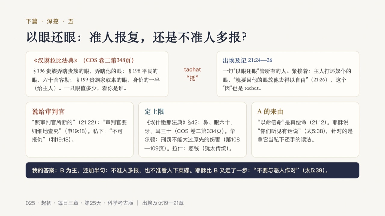 图说第17页