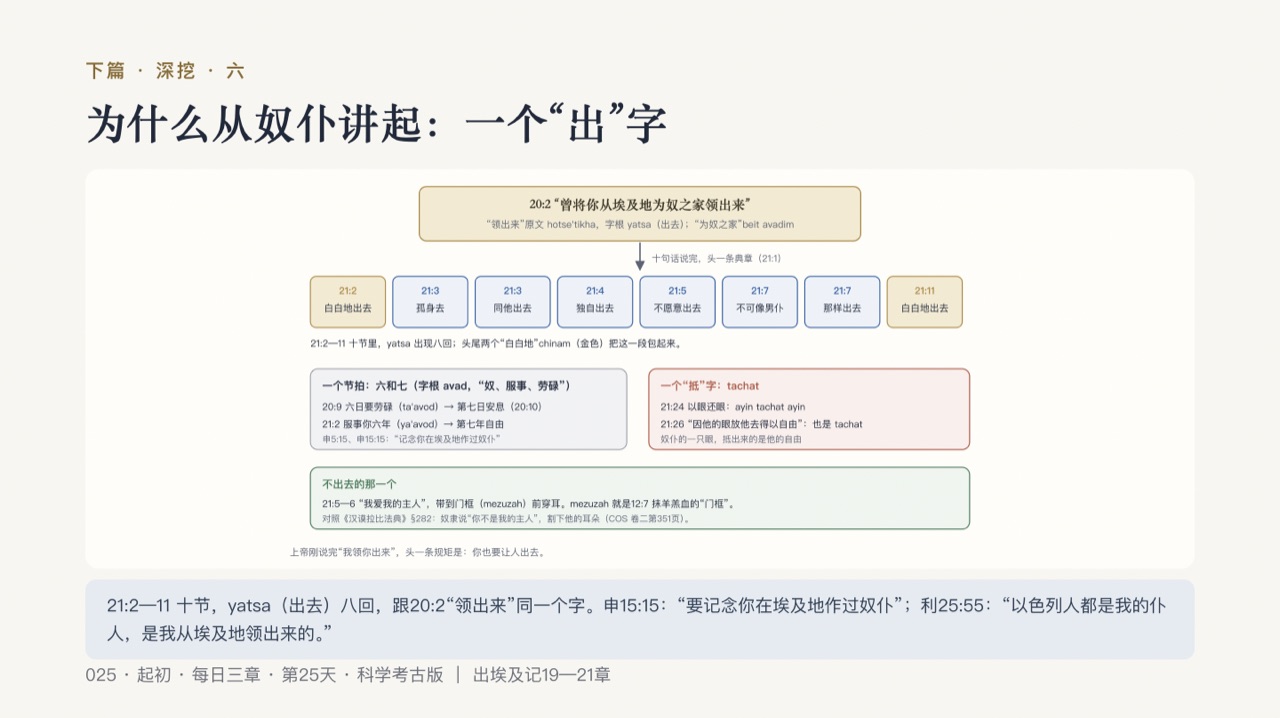 图说第18页